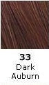 Upgrade Hair Root To Brown 33 Color Poshglad Braided Wigs